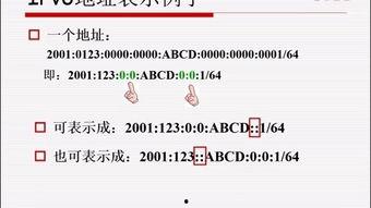 iav6在线视频,探索科技与艺术的完美融合