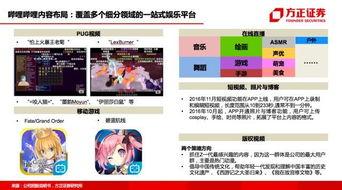 heyzo中文在线视频,带你领略激情四溢的视觉盛宴